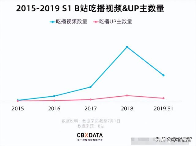 网红北京胖姐：靠吃赚两亿，称死后遗产都给老公，生娃后减肥成功,网红北京胖姐：靠吃赚两亿，称死后遗产都给老公，生娃后减肥成功,2015,我,爱,第18张